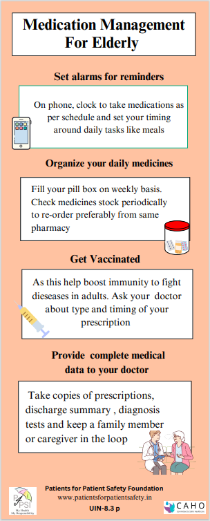 P4PSI - Patients For Patient Safety