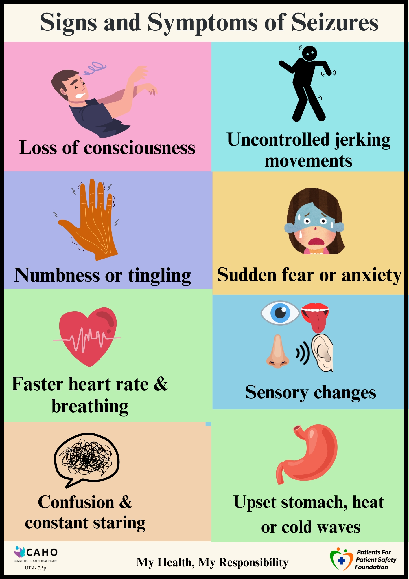 Stroke Detection and Response