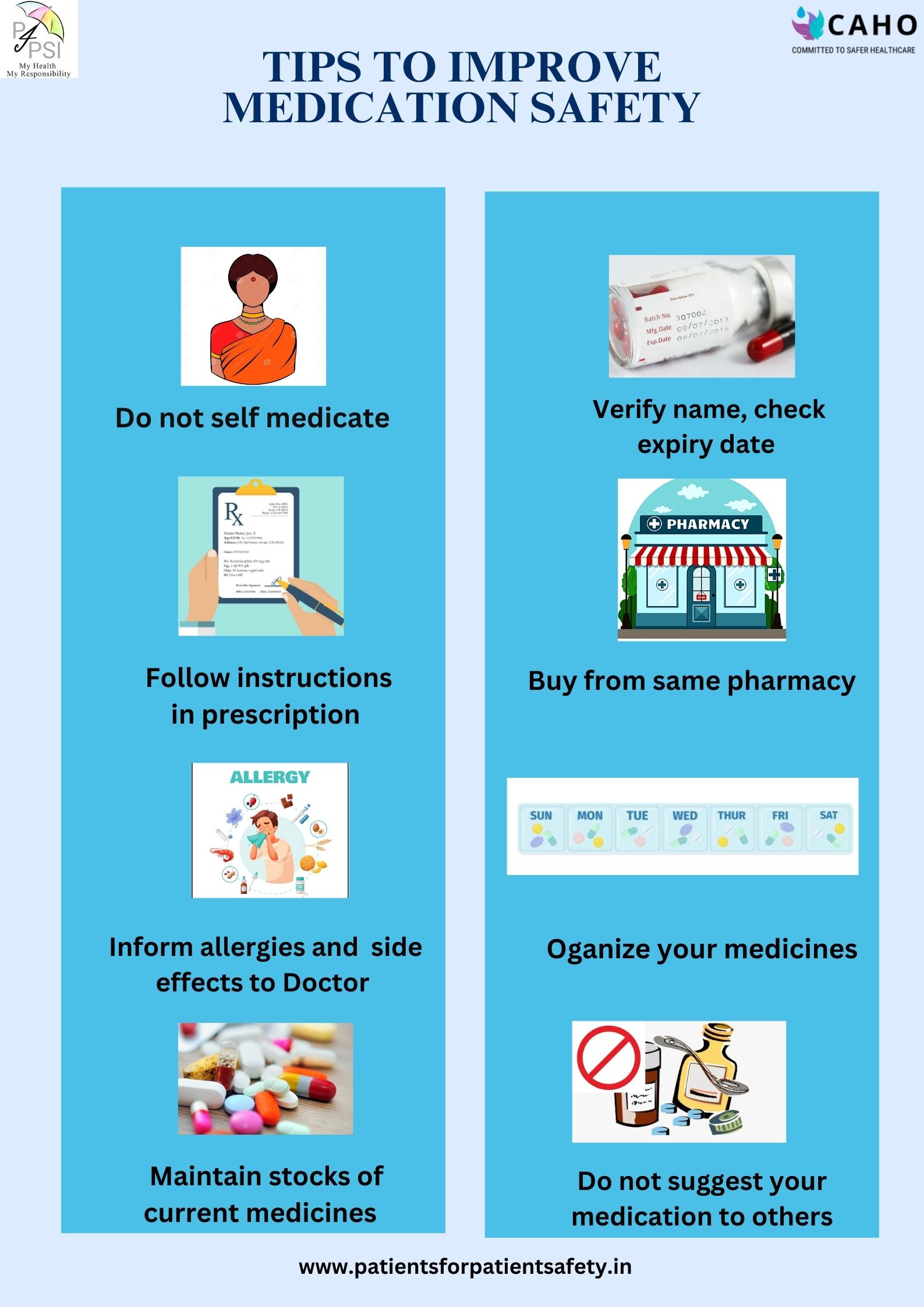 P4PSI - Patients For Patient Safety